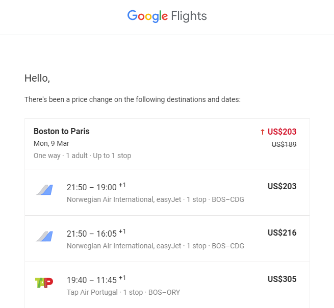 The price change email received from Google Flights when tracking overall flight prices